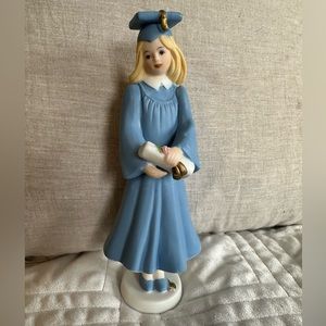 Enesco Growing Up Birthday Girls (18)